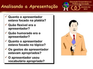 Analisando a Apresentação

  Quanto o apresentador
   estava focado na platéia?
  Quão flexível era o
   apresentador?
  Quão humorado era o
   apresentador?
  Quanto o apresentador
   estava focado no tópico?
  Os gestos do apresentador
   estavam apropriados?
  O apresentador usou
   vocabulário apropriado?
 