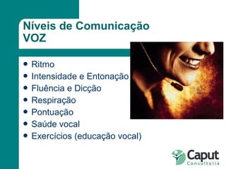 Níveis de Comunicação VOZ Ritmo  Intensidade e Entonação Fluência e Dicção  Respiração Pontuação Saúde vocal  Exercícios (educação vocal) 