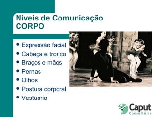 Níveis de Comunicação CORPO Expressão facial  Cabeça e tronco Braços e mãos  Pernas  Olhos  Postura corporal Vestuário 
