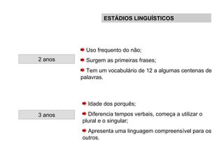 2 anos Uso frequento do não; Surgem as primeiras frases; Tem um vocabulário de 12 a algumas centenas de palavras.  3 anos Idade dos porquês; Diferencia tempos verbais, começa a utilizar o plural e o singular; Apresenta uma linguagem compreensível para os outros.  ESTÁDIOS LINGUÍSTICOS  