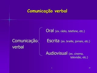 1 23
Comunicação verbal
Oral (ex. rádio, telefone, etc.)
Comunicação Escrita (ex. braille, jornais, etc.)
verbal
Audiovisu...