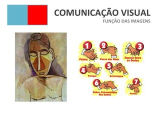 COMUNICAÇÃO VISUAL
         FUNÇÃO DAS IMAGENS
 