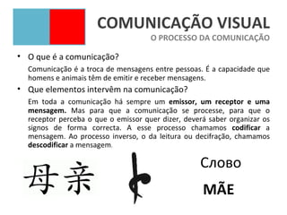 COMUNICAÇÃO VISUAL
                                     O PROCESSO DA COMUNICAÇÃO

• O que é a comunicação?
  Comunicação é a troca de mensagens entre pessoas. É a capacidade que
  homens e animais têm de emitir e receber mensagens.
• Que elementos intervêm na comunicação?
  Em toda a comunicação há sempre um emissor, um receptor e uma
  mensagem. Mas para que a comunicação se processe, para que o
  receptor perceba o que o emissor quer dizer, deverá saber organizar os
  signos de forma correcta. A esse processo chamamos codificar a
  mensagem. Ao processo inverso, o da leitura ou decifração, chamamos
  descodificar a mensagem.

                                                   Слово
                                                    MÃE
 