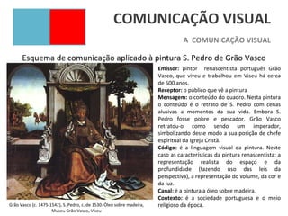 COMUNICAÇÃO VISUAL
                                                                                 A COMUNICAÇÃO VISUAL

      Esquema de comunicação aplicado à pintura S. Pedro de Grão Vasco
                                                                       Emissor: pintor renascentista português Grão
                                                                       Vasco, que viveu e trabalhou em Viseu há cerca
                                                                       de 500 anos.
                                                                       Receptor: o público que vê a pintura
                                                                       Mensagem: o conteúdo do quadro. Nesta pintura
                                                                       o conteúdo é o retrato de S. Pedro com cenas
                                                                       alusivas a momentos da sua vida. Embora S.
                                                                       Pedro fosse pobre e pescador, Grão Vasco
                                                                       retratou-o como sendo um imperador,
                                                                       simbolizando desse modo a sua posição de chefe
                                                                       espiritual da Igreja Cristã.
                                                                       Código: é a linguagem visual da pintura. Neste
                                                                       caso as características da pintura renascentista: a
                                                                       representação realista do espaço e da
                                                                       profundidade (fazendo uso das leis da
                                                                       perspectiva), a representação do volume, da cor e
                                                                       da luz.
                                                                       Canal: é a pintura a óleo sobre madeira.
                                                                       Contexto: é a sociedade portuguesa e o meio
Grão Vasco (c. 1475-1542), S. Pedro, c. de 1530. Óleo sobre madeira,   religioso da época.
                     Museu Grão Vasco, Viseu
 