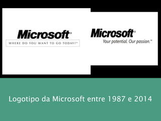 Logotipo da Microsoft entre 1987 e 2014
 