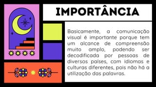 Basicamente, a comunicação
visual é importante porque tem
um alcance de compreensão
muito amplo, podendo ser
decodificada por pessoas de
diversos países, com idiomas e
culturas diferentes, pois não há a
utilização das palavras.
 