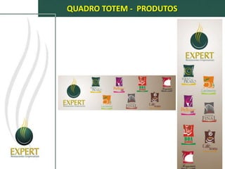 QUADRO TOTEM - PRODUTOS
 