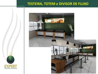 TESTEIRA, TOTEM e DIVISOR DE FLUXO
 