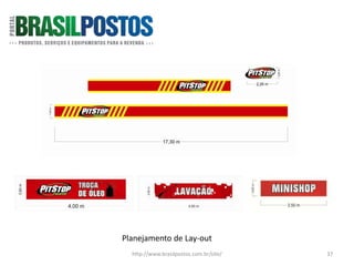Planejamento de Lay-out
  http://www.brasilpostos.com.br/site/   37
 