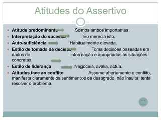 Atitudes do Assertivo
 Atitude predominante              Somos ambos importantes.
   Interpretação do sucesso           Eu merecia isto.
   Auto-suficiência            Habitualmente elevada.
   Estilo de tomada de decisão           Toma decisões baseadas em
    dados de                     informação e apropriadas ás situações
    concretas.
   Estilo de liderança            Negoceia, avalia, actua.
   Atitudes face ao conflito            Assume abertamente o conflito,
    manifesta claramente os sentimentos de desagrado, não insulta, tenta
    resolver o problema.
 