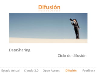 Difusión




     DataSharing
                                       Ciclo de difusión


Estado Actual   Ciencia 2.0   Ope...