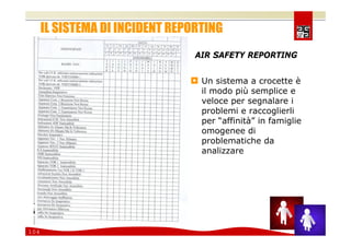Comunicare e coinvolgere il personale sulla Sicurezza 2008