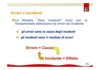 Comunicare e coinvolgere il personale sulla Sicurezza 2008