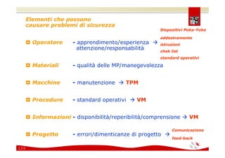 Comunicare e coinvolgere il personale sulla Sicurezza 2008