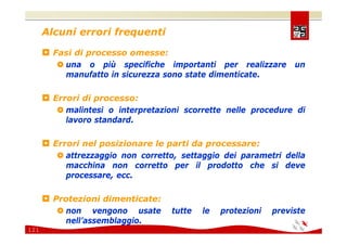 Comunicare e coinvolgere il personale sulla Sicurezza 2008