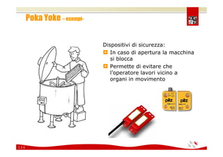 Comunicare e coinvolgere il personale sulla Sicurezza 2008