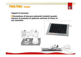 Comunicare e coinvolgere il personale sulla Sicurezza 2008