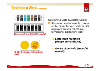 Comunicare e coinvolgere il personale sulla Sicurezza 2008