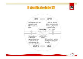 Comunicare e coinvolgere il personale sulla Sicurezza 2008