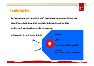 Comunicare e coinvolgere il personale sulla Sicurezza 2008