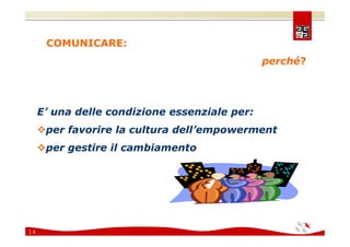 Comunicare e coinvolgere il personale sulla Sicurezza 2008