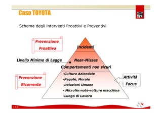 Comunicare e coinvolgere il personale sulla Sicurezza 2008