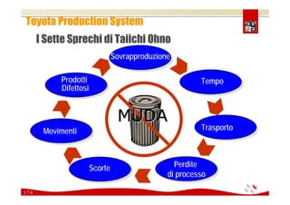 Comunicare e coinvolgere il personale sulla Sicurezza 2008