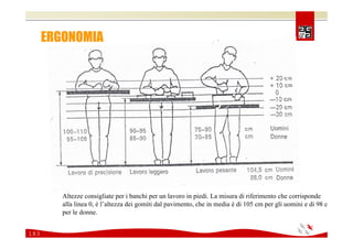Comunicare e coinvolgere il personale sulla Sicurezza 2008