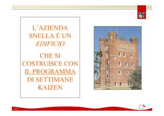 Comunicare e coinvolgere il personale sulla Sicurezza 2008