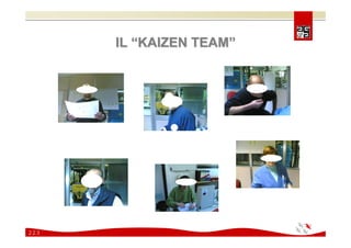 Comunicare e coinvolgere il personale sulla Sicurezza 2008