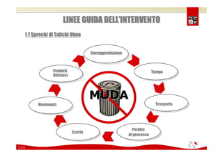 Comunicare e coinvolgere il personale sulla Sicurezza 2008