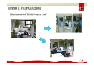 Comunicare e coinvolgere il personale sulla Sicurezza 2008
