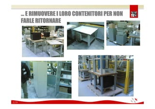 Comunicare e coinvolgere il personale sulla Sicurezza 2008