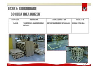 Comunicare e coinvolgere il personale sulla Sicurezza 2008