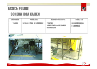 Comunicare e coinvolgere il personale sulla Sicurezza 2008