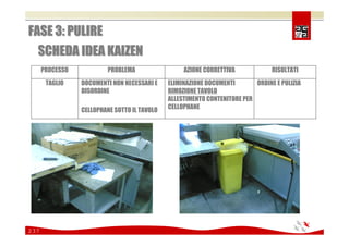 Comunicare e coinvolgere il personale sulla Sicurezza 2008