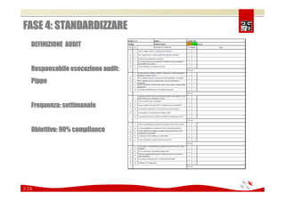 Comunicare e coinvolgere il personale sulla Sicurezza 2008