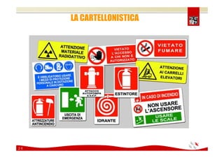 Comunicare e coinvolgere il personale sulla Sicurezza 2008
