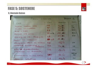 Comunicare e coinvolgere il personale sulla Sicurezza 2008