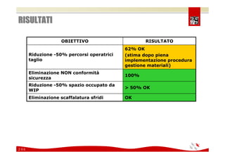 Comunicare e coinvolgere il personale sulla Sicurezza 2008