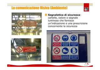 Comunicare e coinvolgere il personale sulla Sicurezza 2008