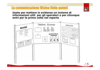 Comunicare e coinvolgere il personale sulla Sicurezza 2008