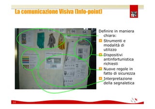 Comunicare e coinvolgere il personale sulla Sicurezza 2008
