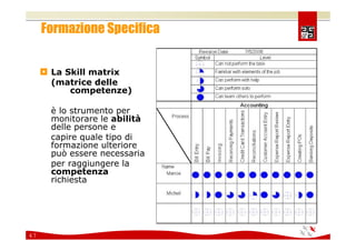 Comunicare e coinvolgere il personale sulla Sicurezza 2008
