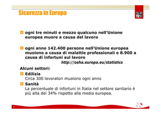 Comunicare e coinvolgere il personale sulla Sicurezza 2008