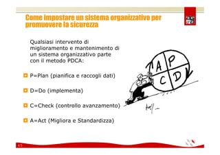 Comunicare e coinvolgere il personale sulla Sicurezza 2008