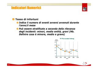 Comunicare e coinvolgere il personale sulla Sicurezza 2008