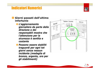 Comunicare e coinvolgere il personale sulla Sicurezza 2008