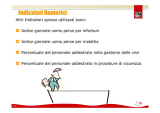 Comunicare e coinvolgere il personale sulla Sicurezza 2008