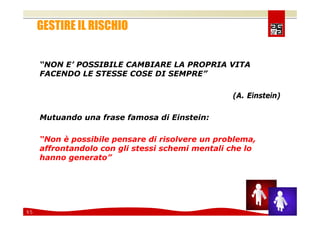 Comunicare e coinvolgere il personale sulla Sicurezza 2008